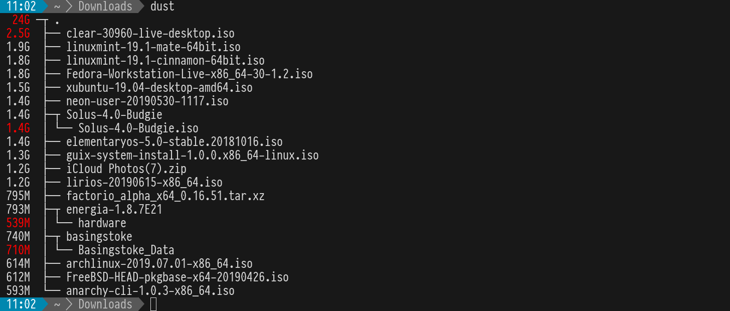 An Illustrated Guide to Useful Command Line Tools