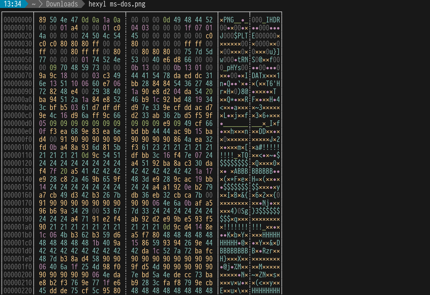 An Illustrated Guide to Useful Command Line Tools