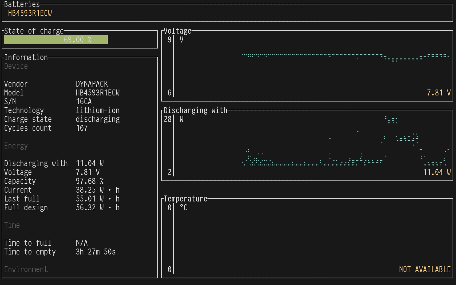 Screenshot of battop running in a terminal.