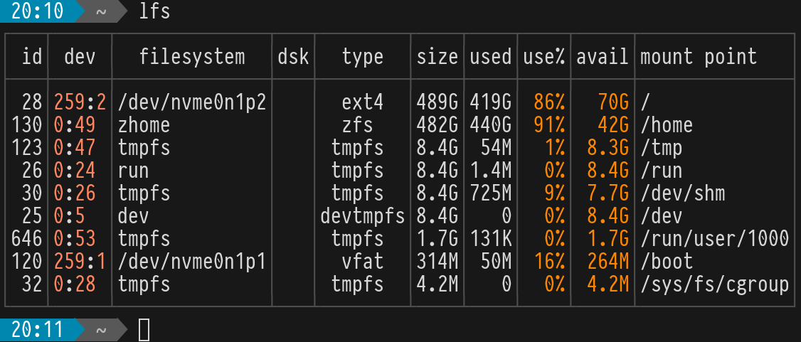 Screenshot of lfs running in a terminal.