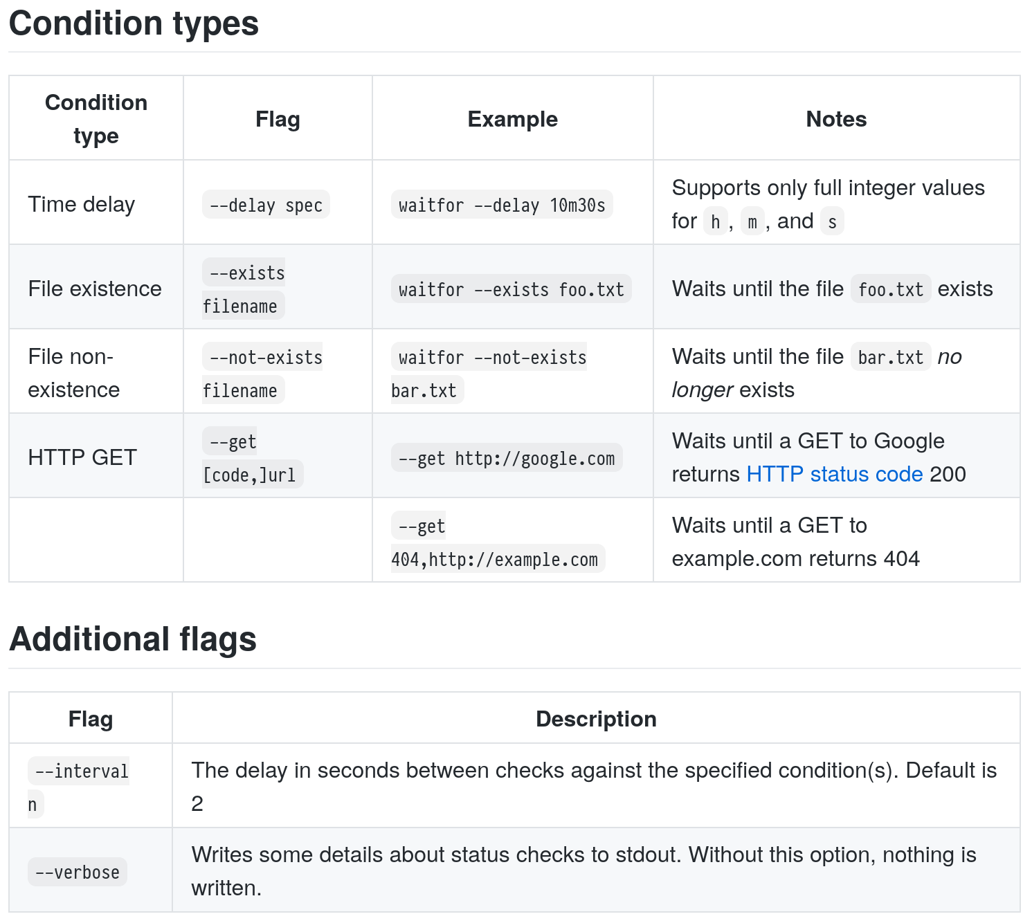 Screenshot of the waitfor documentation showing the various condition flags it accepts.